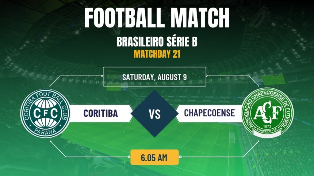 Coritiba vs Chapecoense, Brazil Serie B Matchday 21, Match Prediction & Live Streaming