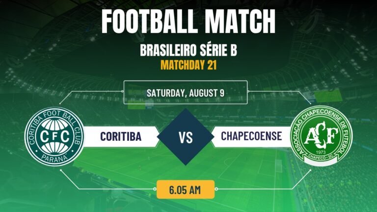 Coritiba vs Chapecoense, Brazil Serie B Matchday 21, Match Prediction & Live Streaming