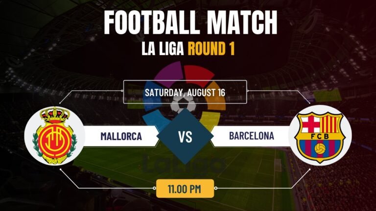Real Mallorca vs Barcelona – La Liga, Match Prediction and Live Streaming