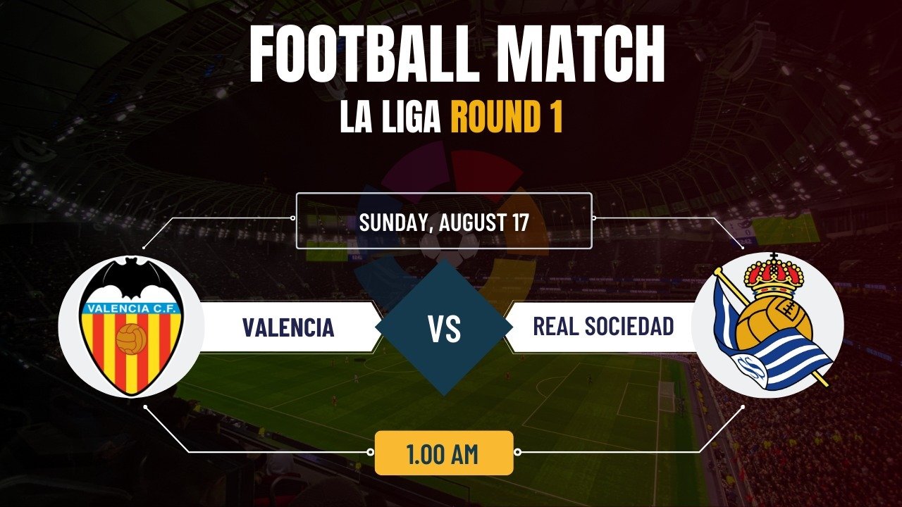 Valencia vs Real Sociedad, La Liga 2025-26 Week 1 Fixture , Match Prediction & Live Streaming