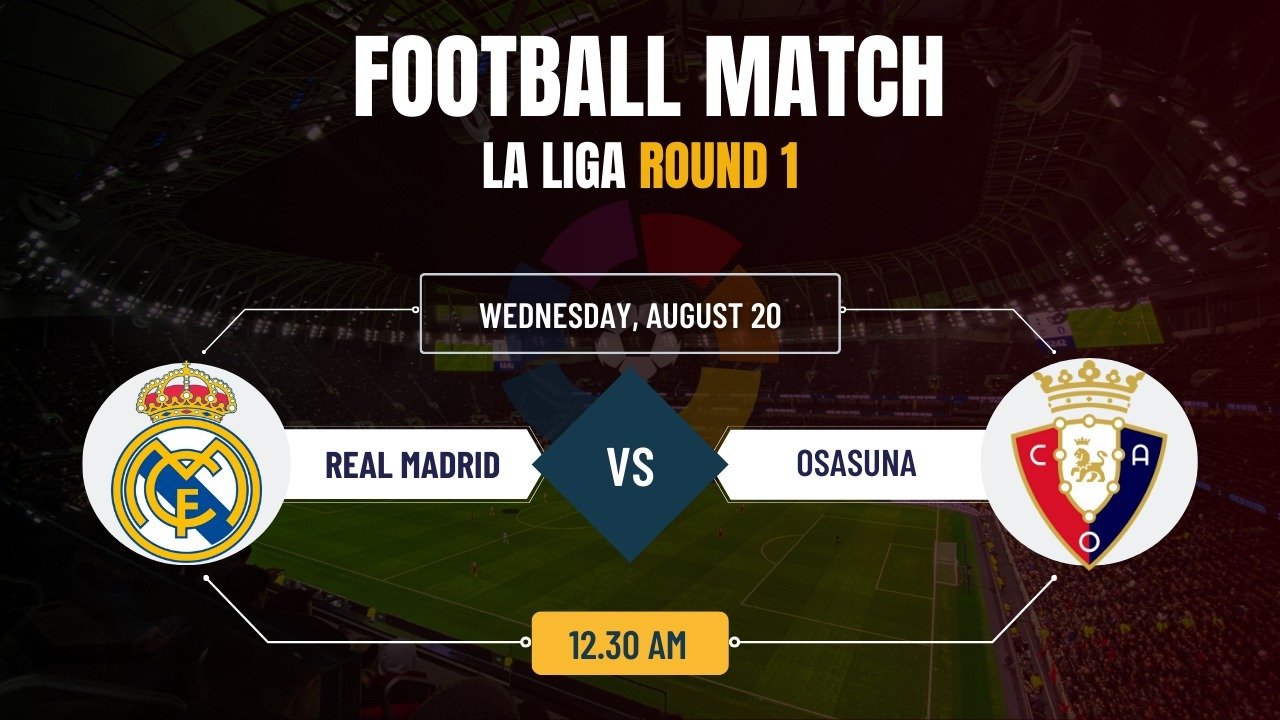 Real Madrid vs Osasuna, La Liga 2025-26 Week 1 Fixture , Match Prediction & Live Streaming