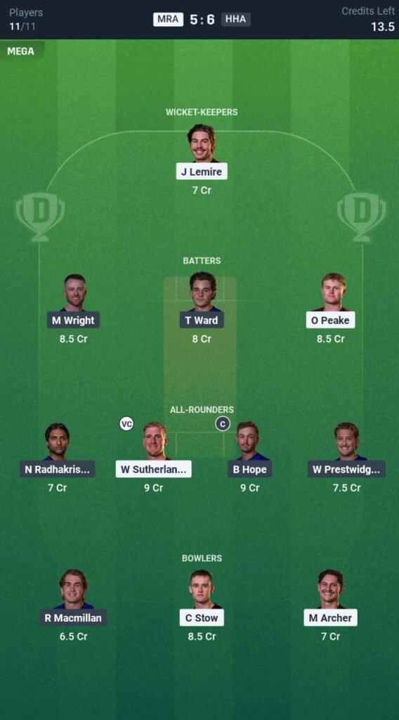 HH-A vs MR-A Today's Dream11 Fantasy Team: 24th T20 Match & Promising Pitch Report 3 HH-A vs MR-A Today's Dream11 Fantasy Team