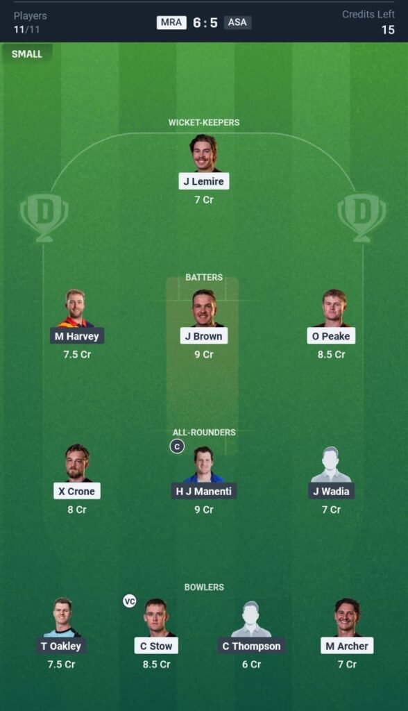 AS-A vs MR-A Today's Dream11 Fantasy Team: 28th T20 Match & Promising Pitch Report 3 AS-A vs MR-A Today's Dream11 Fantasy Team
