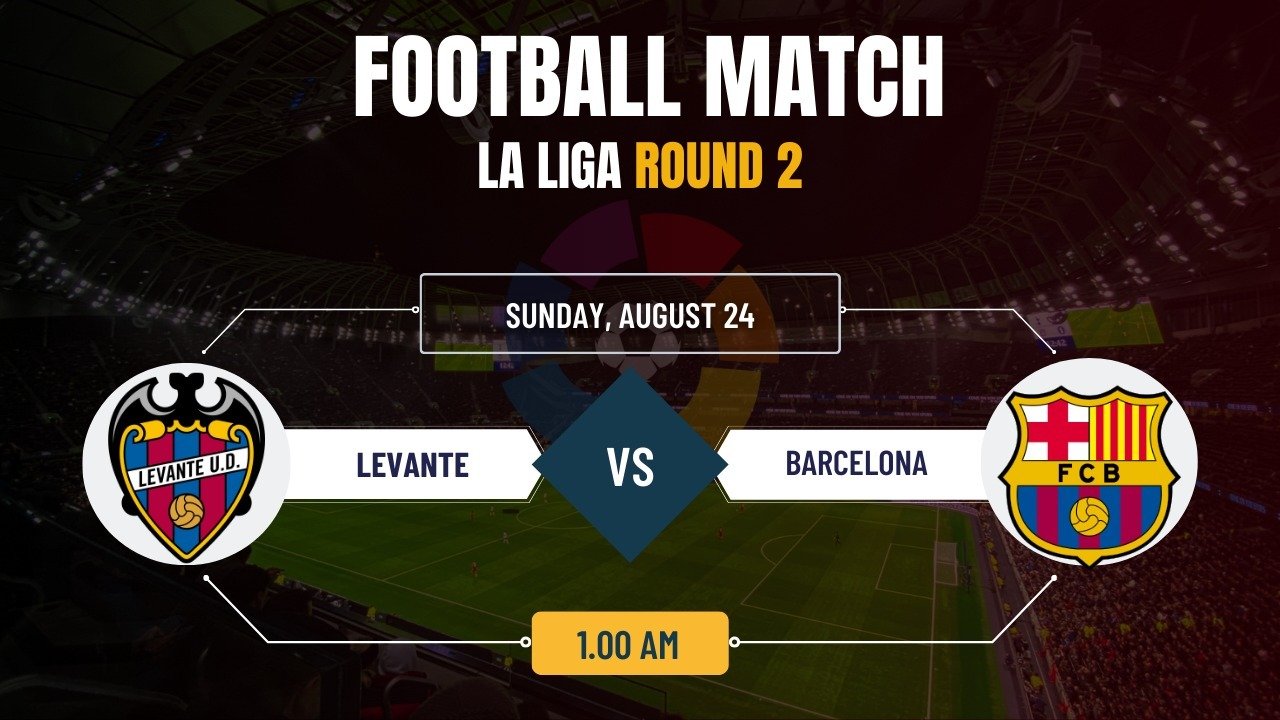 Levante vs Barcelona, La Liga 2025-26 Week 2 Fixture , Match Prediction & Live Streaming