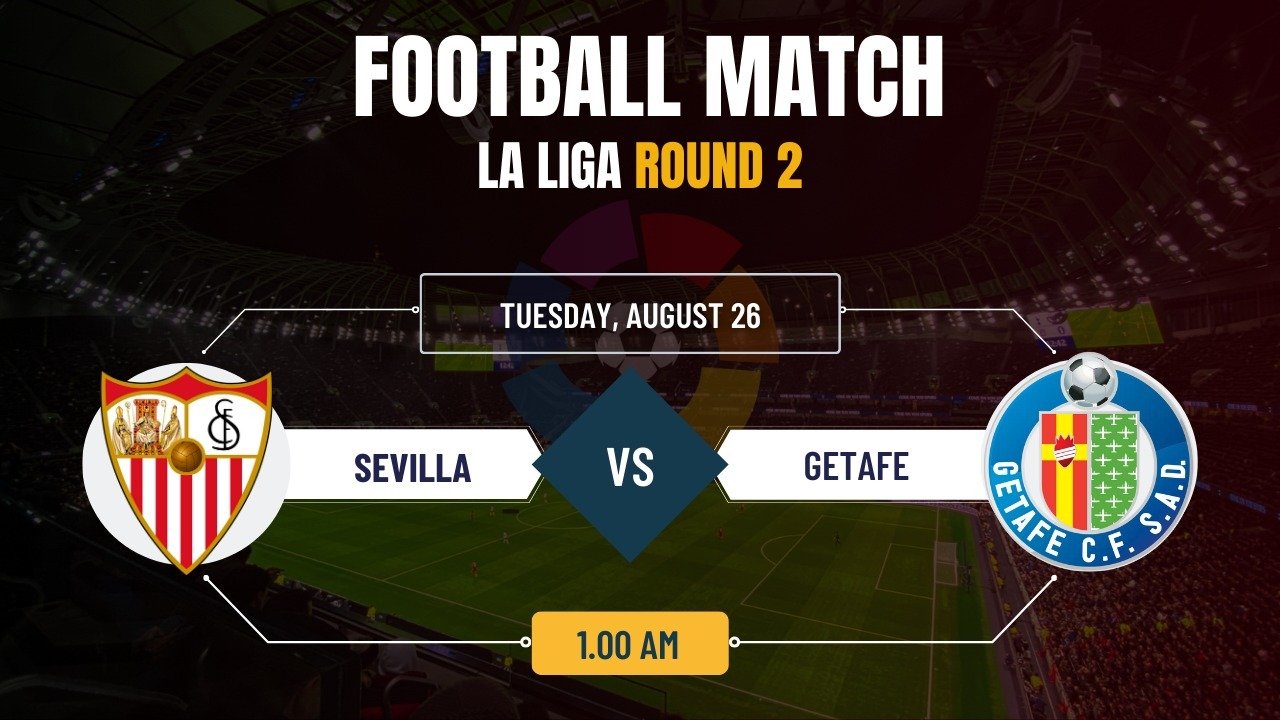 Sevilla vs Getafe, La Liga 2025-26 Week 2 Fixture , Match Prediction & Live Streaming