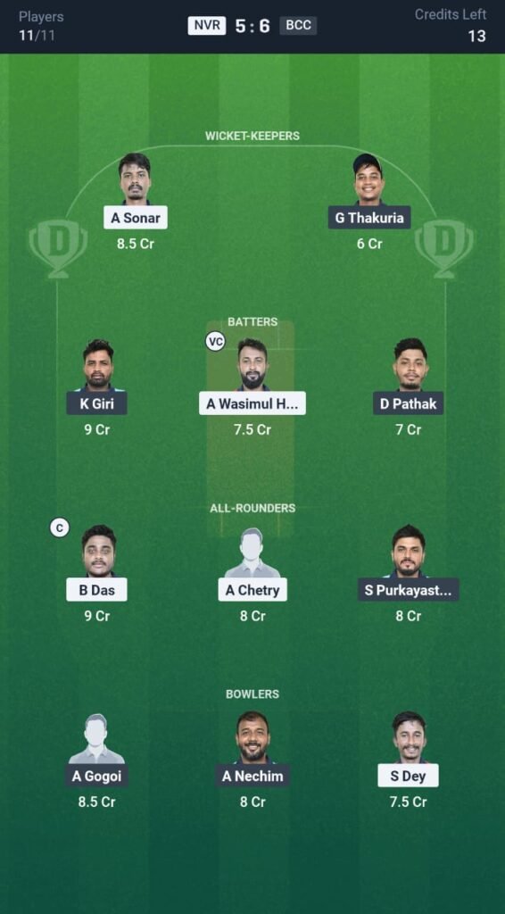 BCC vs NVR Today's Dream11 Fantasy Team: 24th T20 Match & Promising Pitch Report 3 BCC vs NVR Today's Dream11 Fantasy Team
