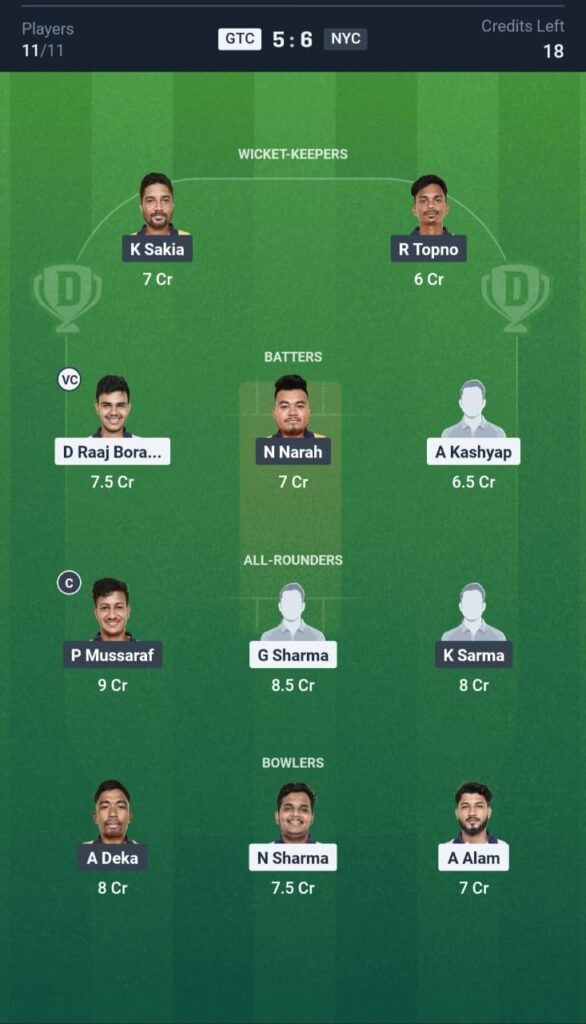 GTC vs NYC Today's Dream11 Fantasy Team