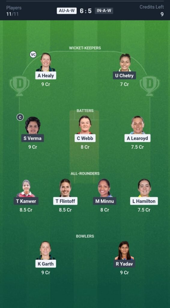 AUS-A-W vs IND-A-W Today's Dream11 Fantasy Team
