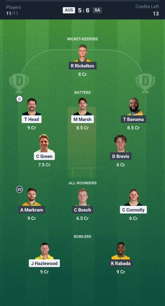 SA vs AUS Today's Dream11 Fantasy Team: 1st ODI Match & Promising Pitch Report 3 SA vs AUS Today's Dream11 Fantasy Team