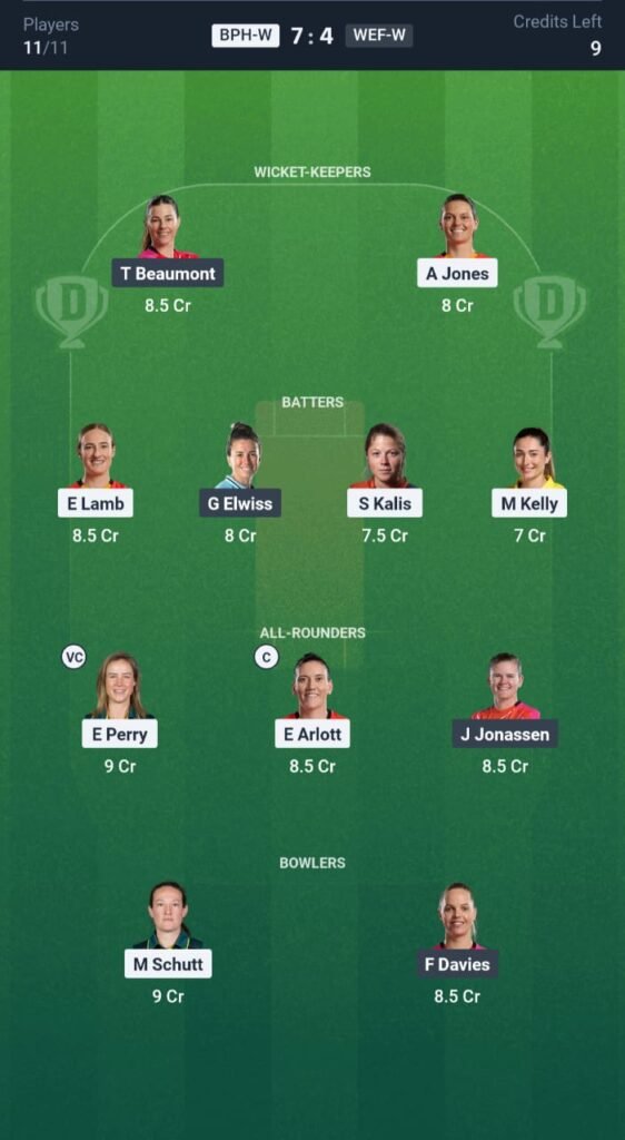 BP-W vs WF-W Today's Dream11 Fantasy Team: 24th Women’s Hundred, Match & Promising Pitch Report 3 BP-W vs WF-W Today's Dream11 Fantasy Team