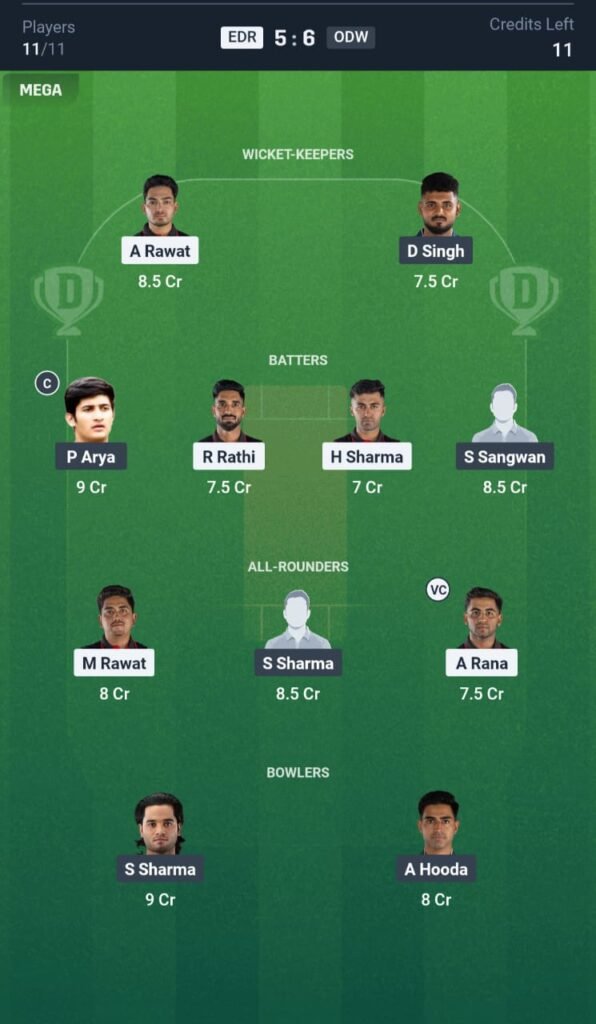 EDR vs ODW Today's Dream11 Fantasy Team: 12th T20 Match & Promising Pitch Report 3 EDR vs ODW Today's Dream11 Fantasy Team