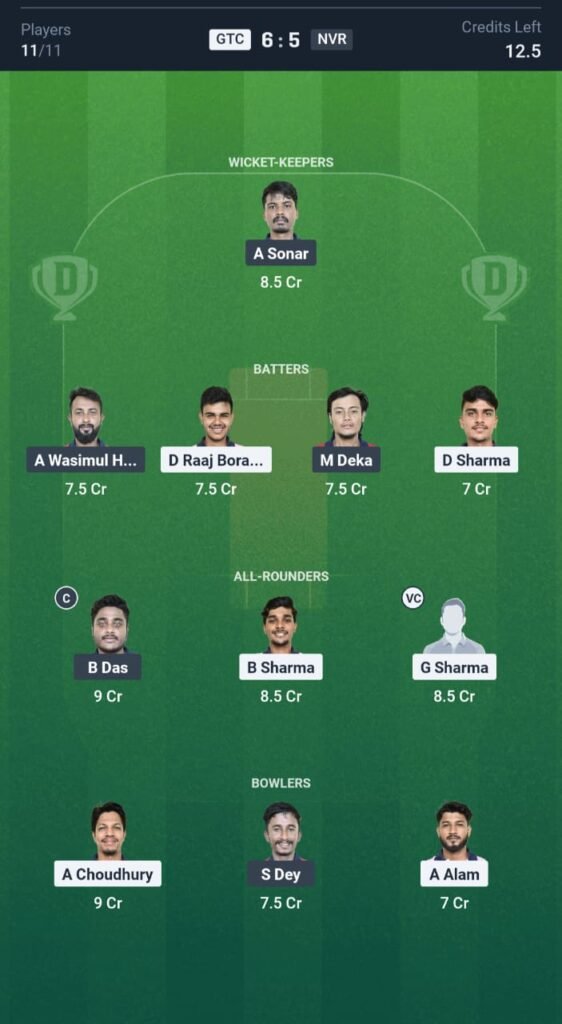 GTC vs NVR Today's Dream11 Fantasy Team