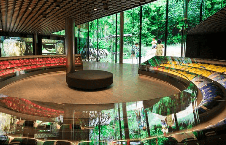 Top 10 Must-Visit Sports Museums in the World : Elite Places 4 Top 10 Must-Visit Sports Museums in the World : Elite Places