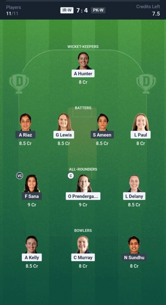 IRE-W vs PAK-W Today's Dream11 Fantasy Team: 3rd T20 Match & Promising Pitch Report 3 IRE-W vs PAK-W Today's Dream11 Fantasy Team
