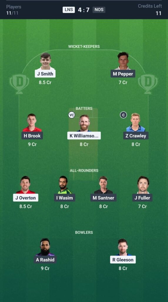 LS-M vs NSC-M Today's Dream11 Fantasy Team