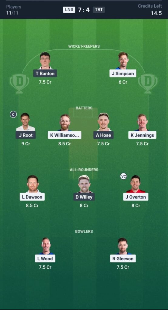LS-M vs TR-M Today's Dream11 Fantasy Team: 13th Man’s Hundred, Match & Promising Pitch Report 3 LS-M vs TR-M Today's Dream11 Fantasy Team