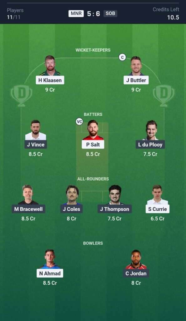 MO-M vs SB-M Today's Dream11 Fantasy Team: 2nd Man's Hundred, Match & Promising Pitch Report 3 MO-M vs SB-M Today's Dream11 Fantasy Team
