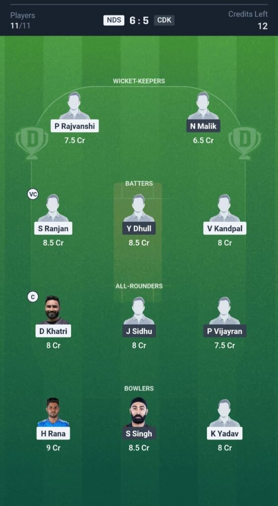 NDS vs CDK Today's Dream11 Fantasy Team: 2nd T20 Match & Promising Pitch Report 3 NDS vs CDK Today's Dream11 Fantasy Team