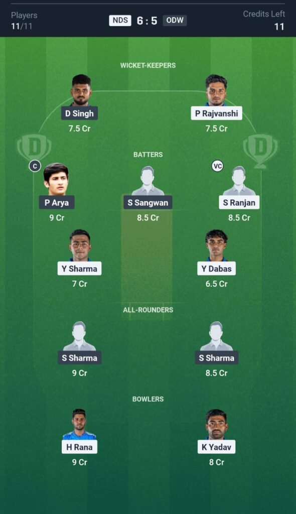 NDS vs ODW Today's Dream11 Fantasy Team