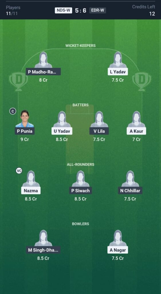 NDS-W vs EDR-W Today's Dream11 Fantasy Team: 6th T20 Match & Promising Pitch Report 3 NDS-W vs EDR-W Today's Dream11 Fantasy Team