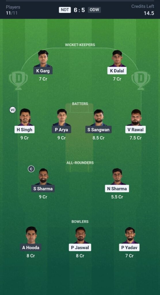 ODW vs NDT Today’s Dream11 Fantasy Team