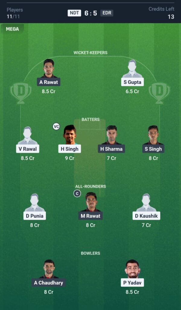 NDT vs EDR Today's Dream11 Fantasy Team: 8th T20 Match & Promising Pitch Report 3 NDT vs EDR Today's Dream11 Fantasy Team