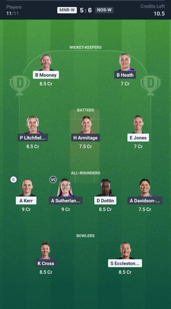 NSC-W vs MO-W Today's Dream11 Fantasy Team: 17th Women’s Hundred, Match & Promising Pitch Report 3 NSC-W vs MO-W Today's Dream11 Fantasy Team