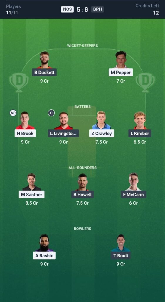 NSC-M vs BP-M Today's Dream11 Fantasy Team: 14th Man’s Hundred, Match & Promising Pitch Report 3 NSC-M vs BP-M Today's Dream11 Fantasy Team