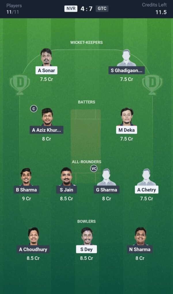 GTC vs NVR Today's Dream11 Fantasy Team: 11th T20 Match & Promising Pitch Report 3 GTC vs NVR Today's Dream11 Fantasy Team