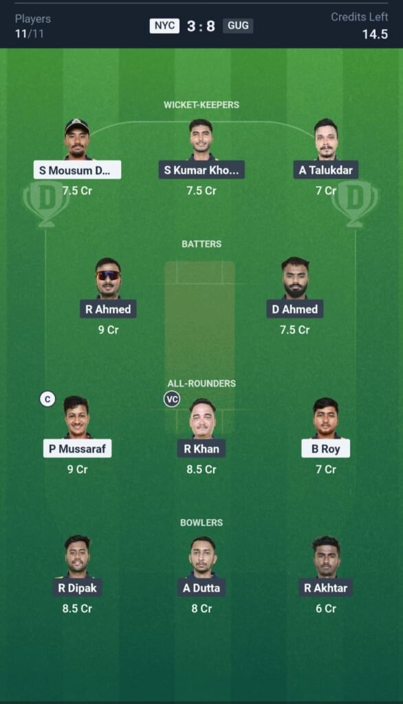 GUG vs NYC Today's Dream11 Fantasy Team: 12th T20 Match & Promising Pitch Report 3 GUG vs NYC Today's Dream11 Fantasy Team