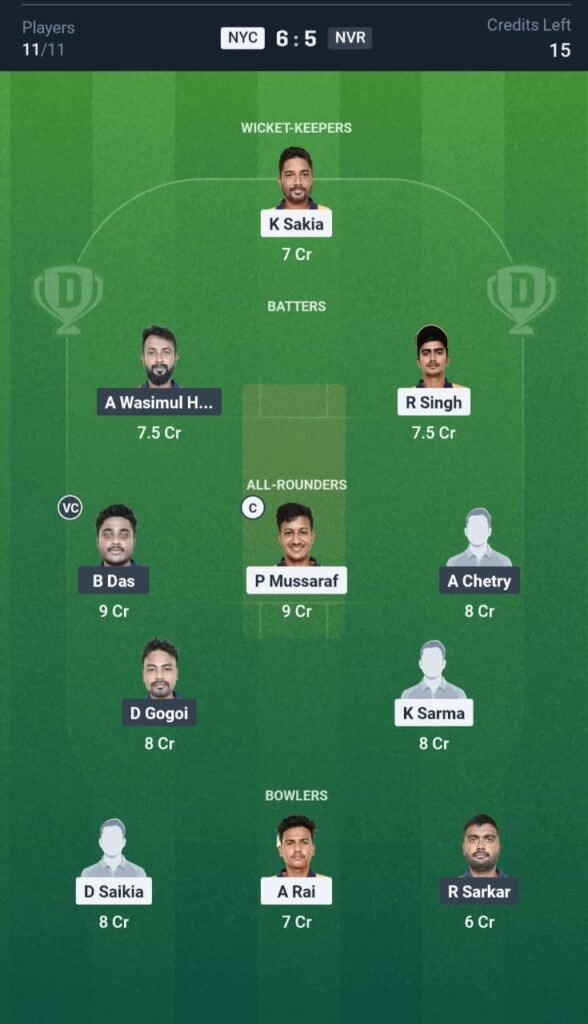 NYC vs NVR Today's Dream11 Fantasy Team: 21st T20 Match & Promising Pitch Report 3 NYC vs NVR Today's Dream11 Fantasy Team