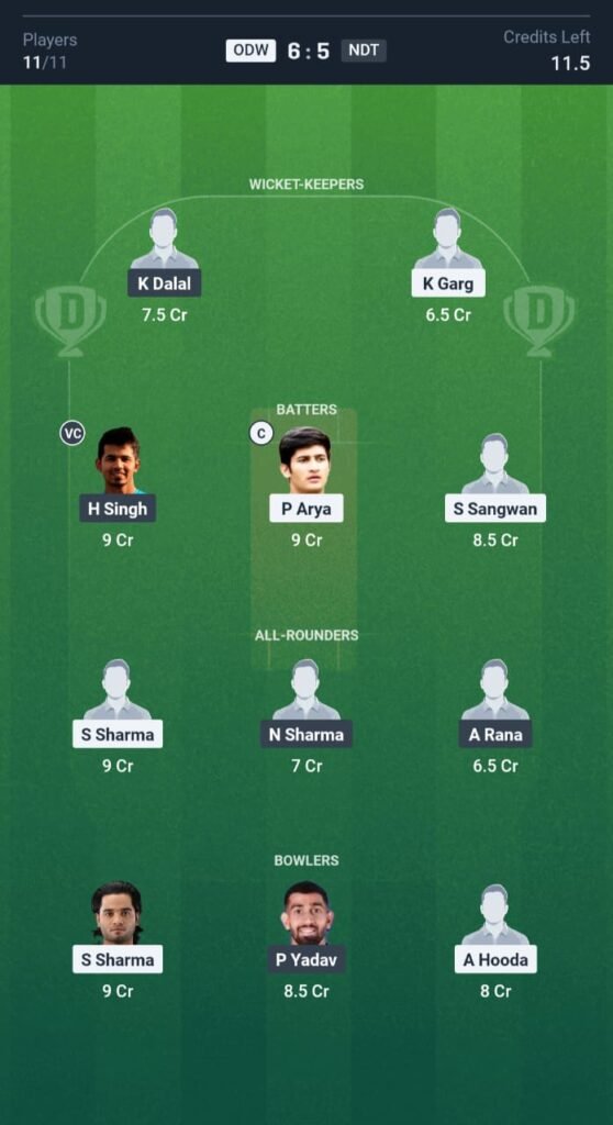 ODW vs NDT Today's Dream11 Fantasy Team: 3rd T20 Match & Promising Pitch Report 3 ODW vs NDT Today's Dream11 Fantasy Team