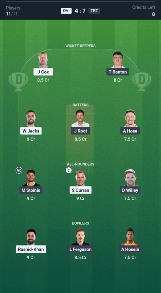 OI-M vs TR-M Today's Dream11 Fantasy Team: 23rd Man’s Hundred, Match & Promising Pitch Report 3 OI-M vs TR-M Today's Dream11 Fantasy Team
