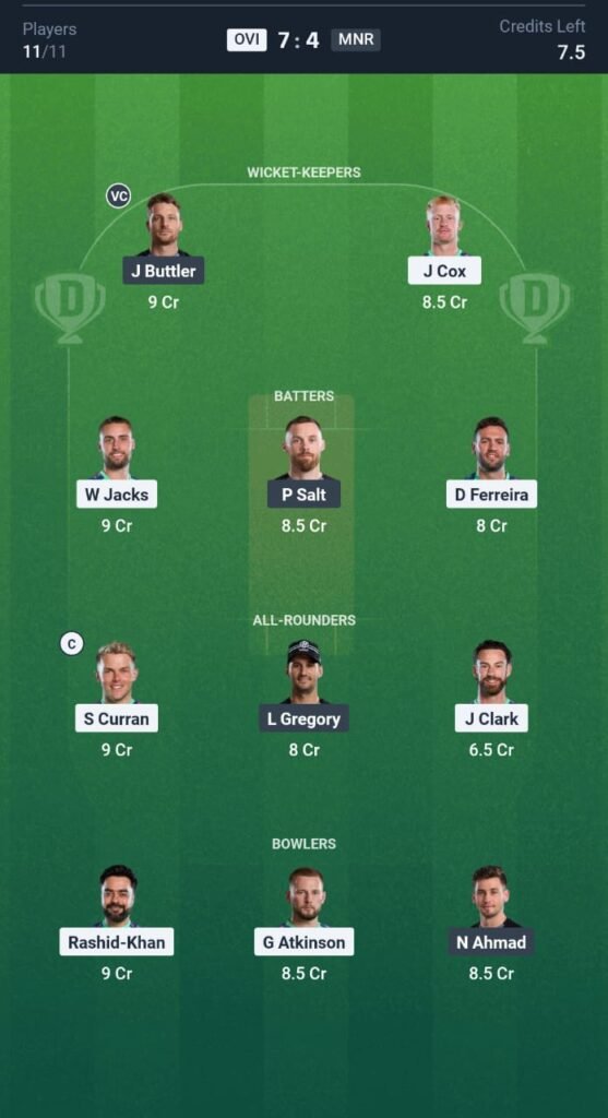 MO-M vs OI-M Today's Dream11 Fantasy Team