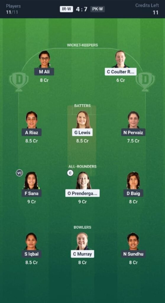 PAK-W vs IRE-W Today's Dream11 Fantasy Team: 2nd T20 Match & Promising Pitch Report 3 PAK-W vs IRE-W Today's Dream11 Fantasy Team: 2nd T20 Match & Promising Pitch Report