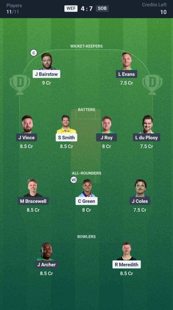 SB-M vs WF-M Today's Dream11 Fantasy Team