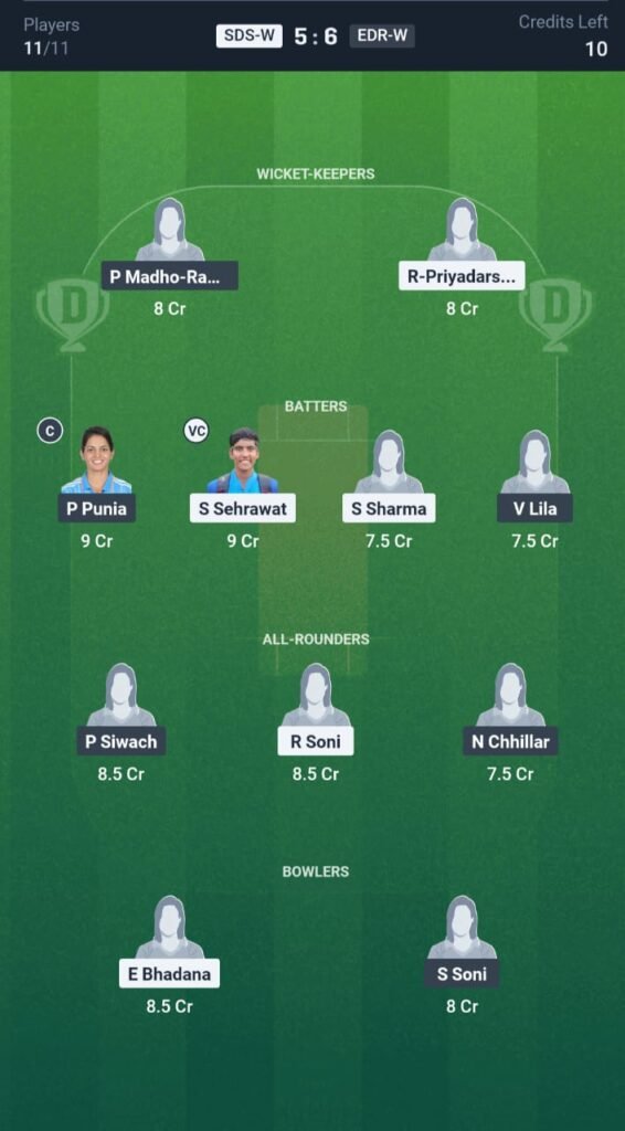 SDS-W vs EDR-W Today's Dream11 Fantasy Team