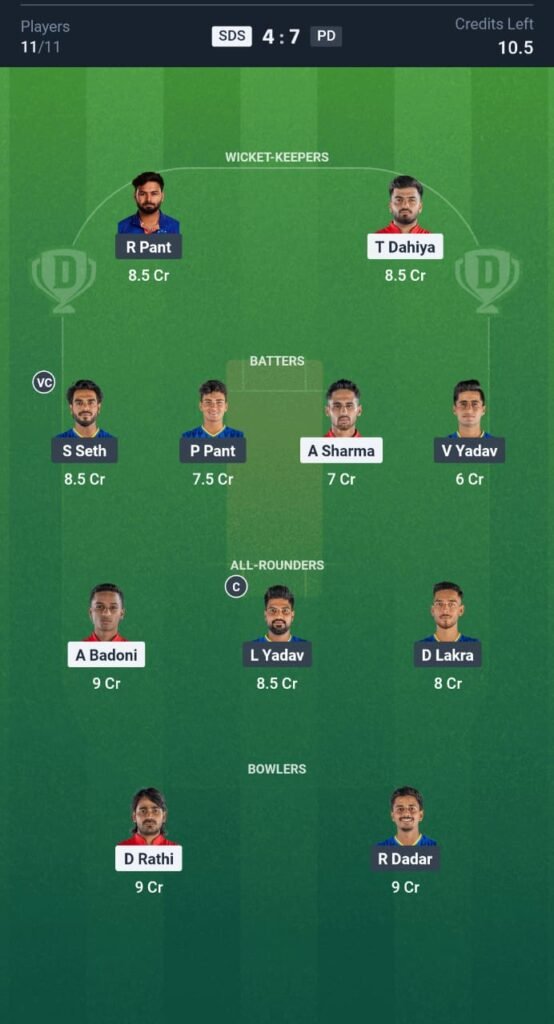 SDS vs PD Today's Dream11 Fantasy Team