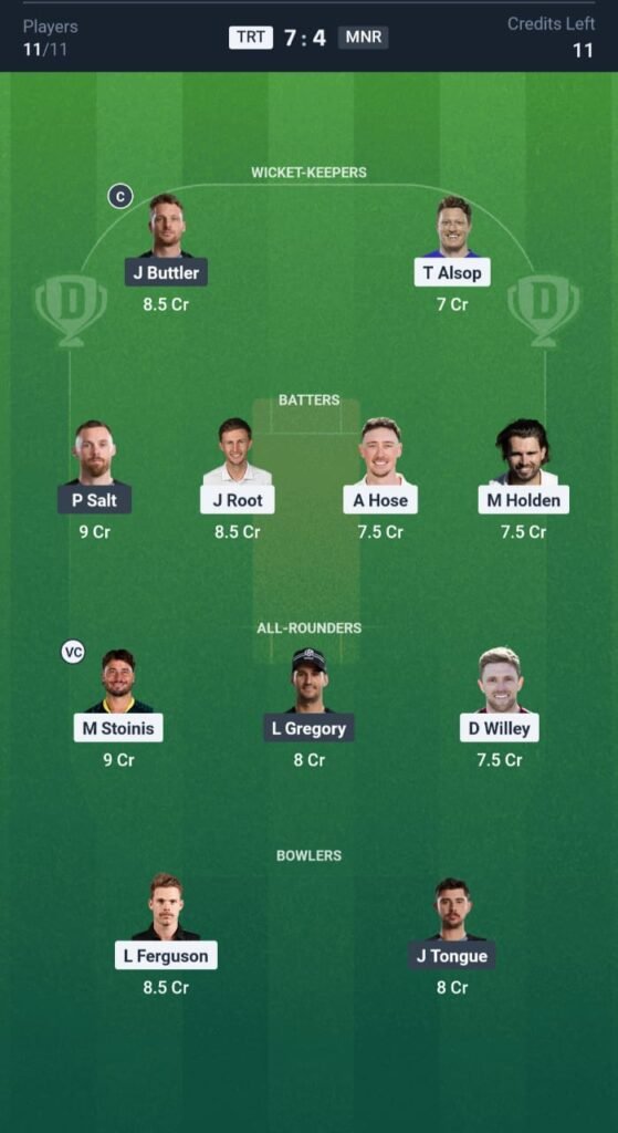 MO-M vs TR-M Today's Dream11 Fantasy Team