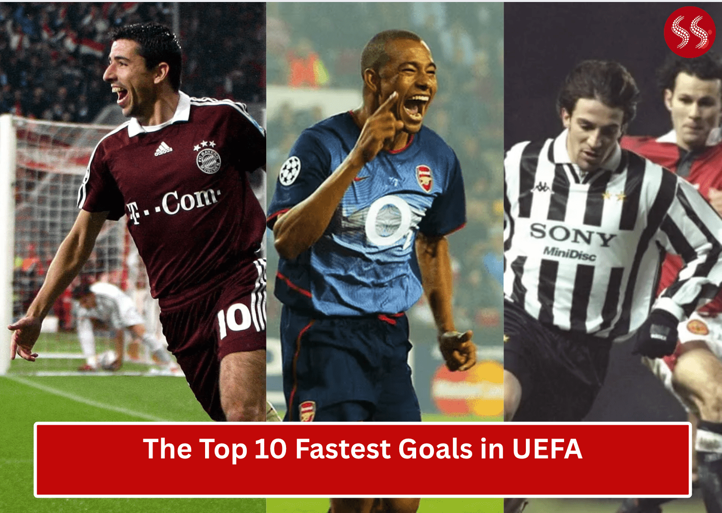 The Top 10 Fastest Goals in UEFA