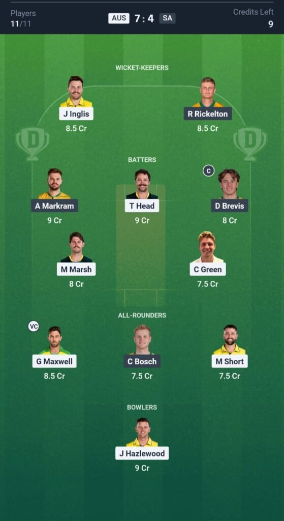 SA vs AUS Today's Dream11 Fantasy Team: 3rd T20 Match & Promising Pitch Report 3 SA vs AUS Today's Dream11 Fantasy Team