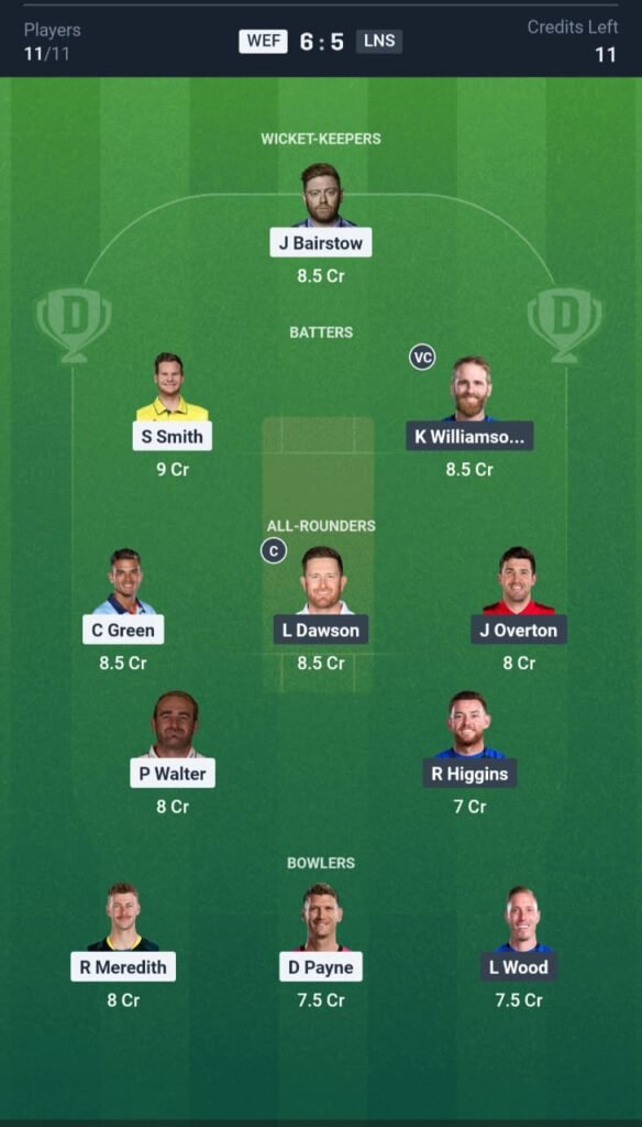 LS-M vs WF-M Today's Dream11 Fantasy Team