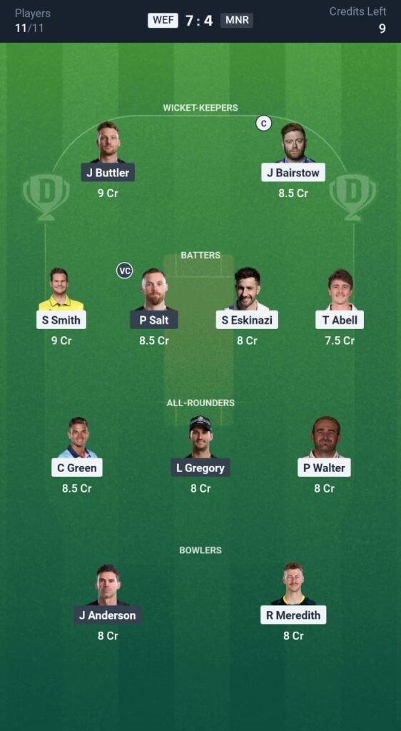MNR-M vs WF-M Today's Dream11 Fantasy Team: 12th Man’s Hundred, Match & Promising Pitch Report 3 MNR-M vs WF-M Today's Dream11 Fantasy Team
