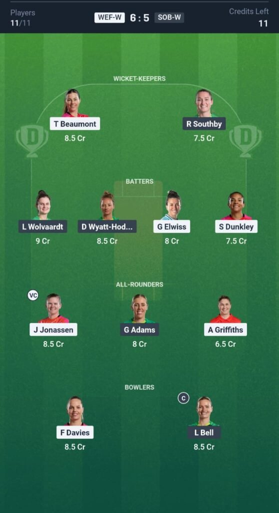 SB-W vs WF-W Today's Dream11 Fantasy Team