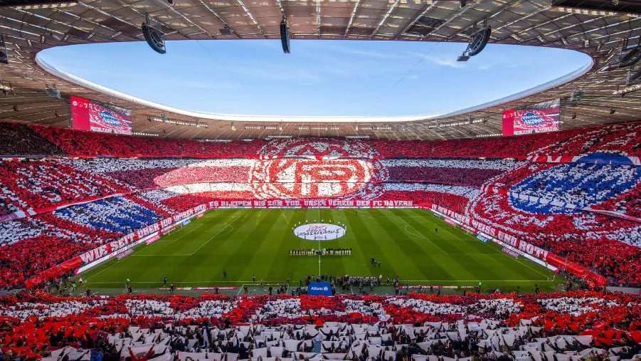 Supported Football Clubs Worldwide in 2025