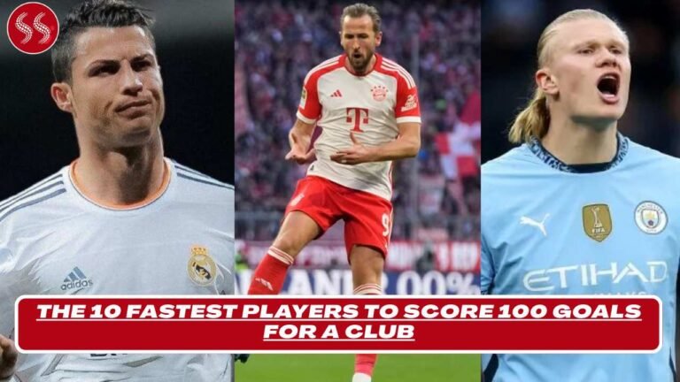 Fastest Players to Score 100 Goals for a Club