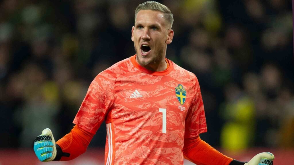 Swedish Football Stars of 2025