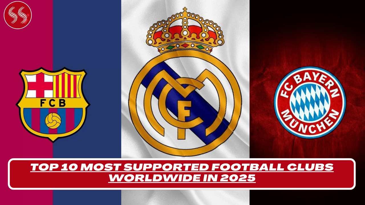 Supported Football Clubs Worldwide in 2025