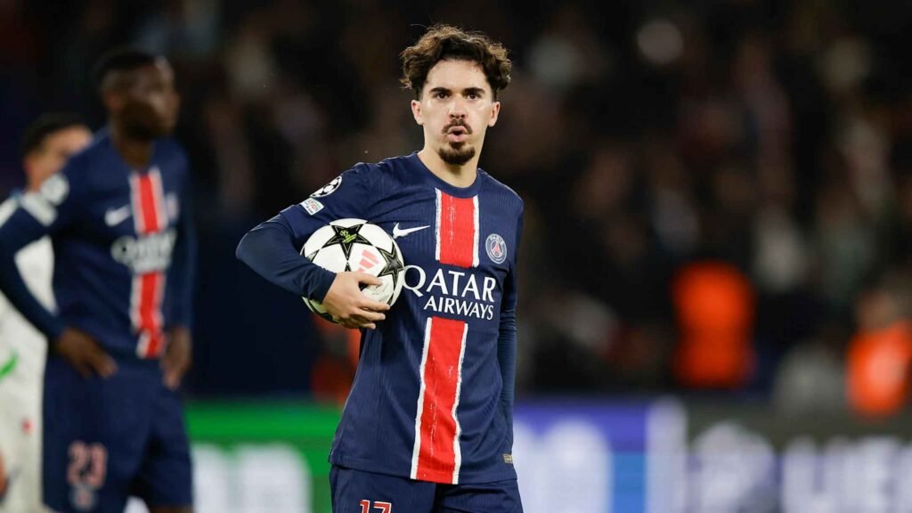 Most Skillful Male Dribblers in EA FC 26