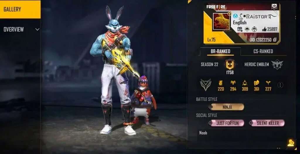 Top 10 Players with Highest Number of Kills in a Ranked Match in Free Fire 5 Top 10 Players with Highest Number of Kills in a Ranked Match in Free Fire